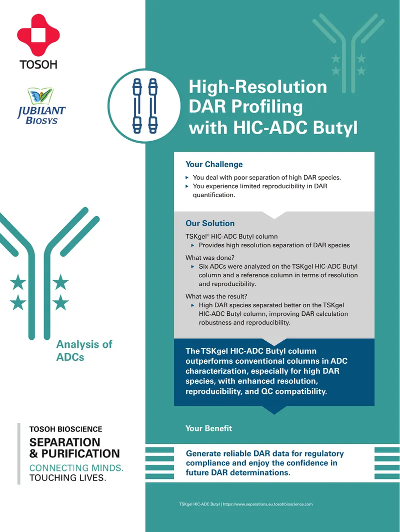 High-Resolution DAR Profiling Using TSKgel HIC-ADC Butyl