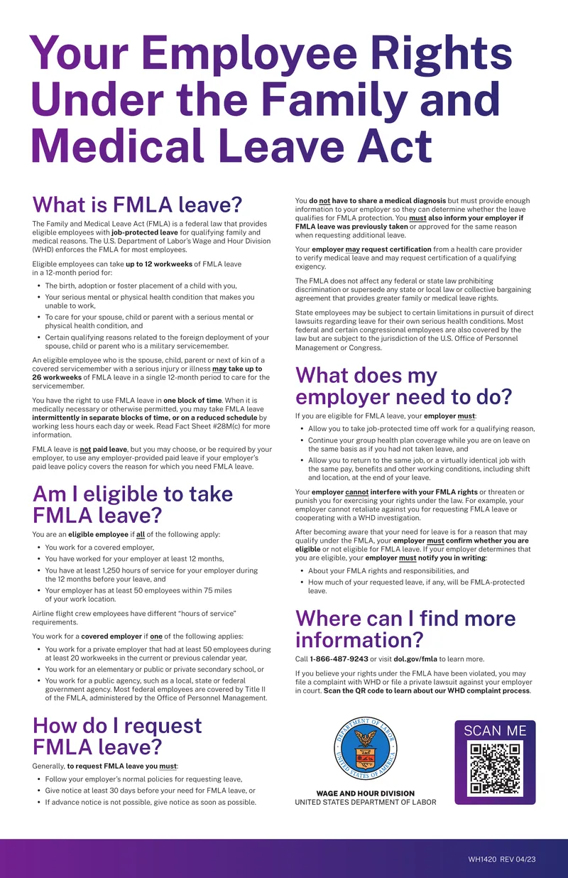 Employee Rights Under the Family and Medical Leave Act