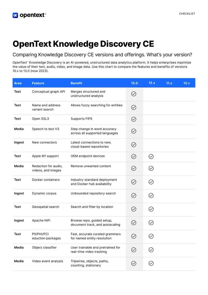 OpenText Knowledge Discovery CE Feature Comparison