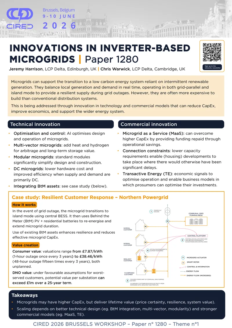 Innovations in Inverter-Based Microgrids