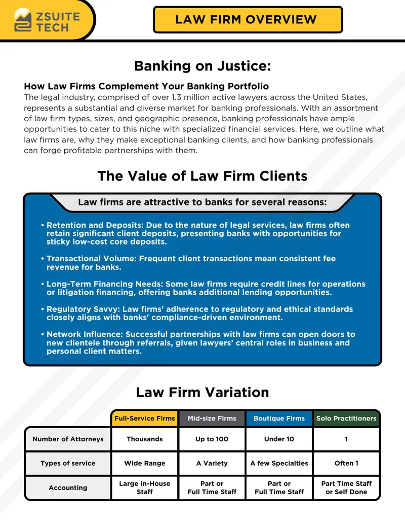 Banking Opportunities with Law Firms