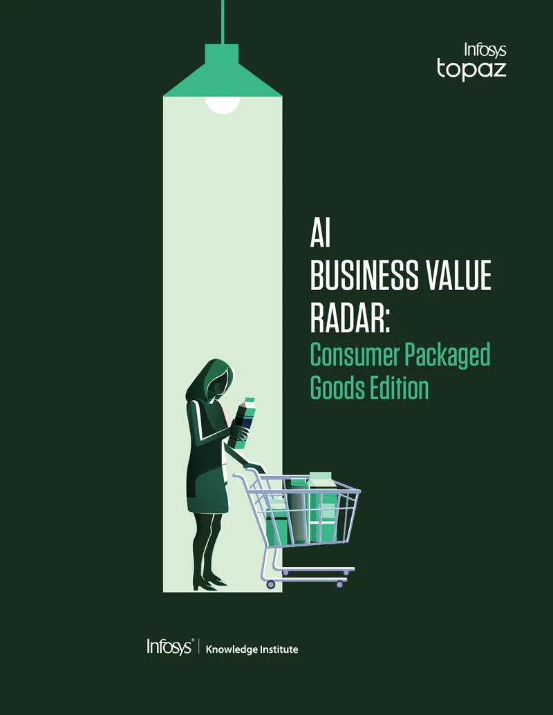 AI Business Value Radar for Consumer Packaged Goods