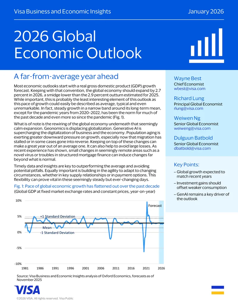 2026 Global Economic Outlook and Insights