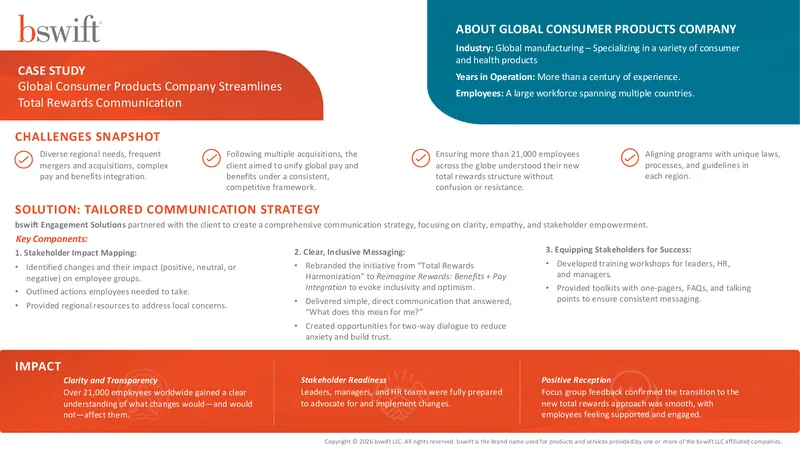 Global Consumer Products Company Total Rewards Case Study