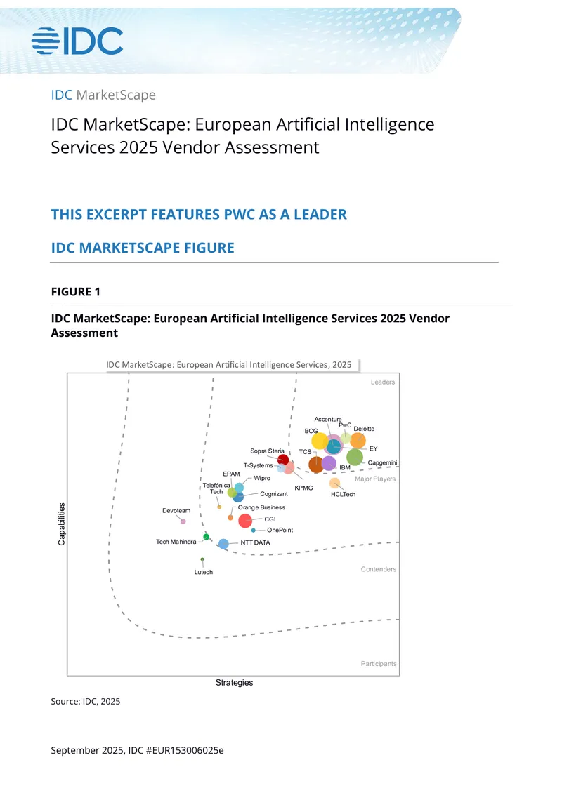 European Artificial Intelligence Services 2025 Vendor Assessment