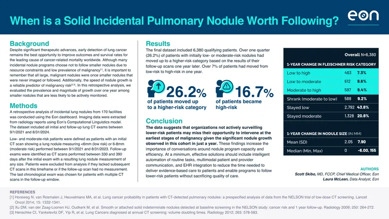 Retrospective Analysis of Incidental Lung Nodules