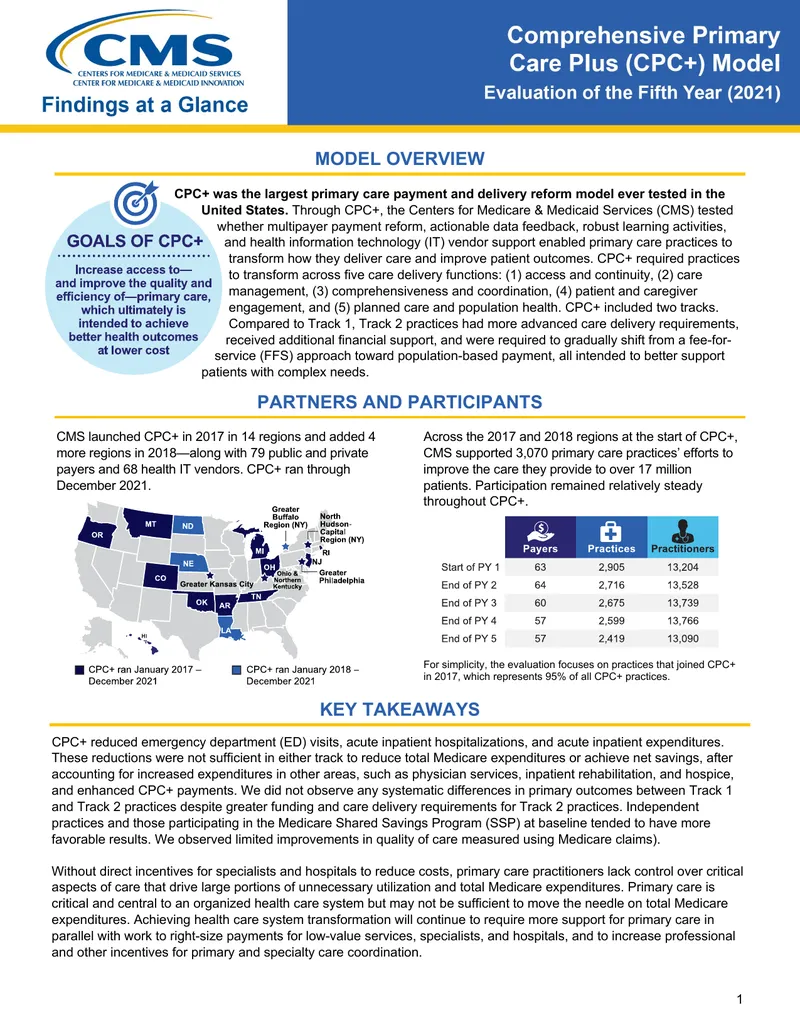 Evaluation of Comprehensive Primary Care Plus Model