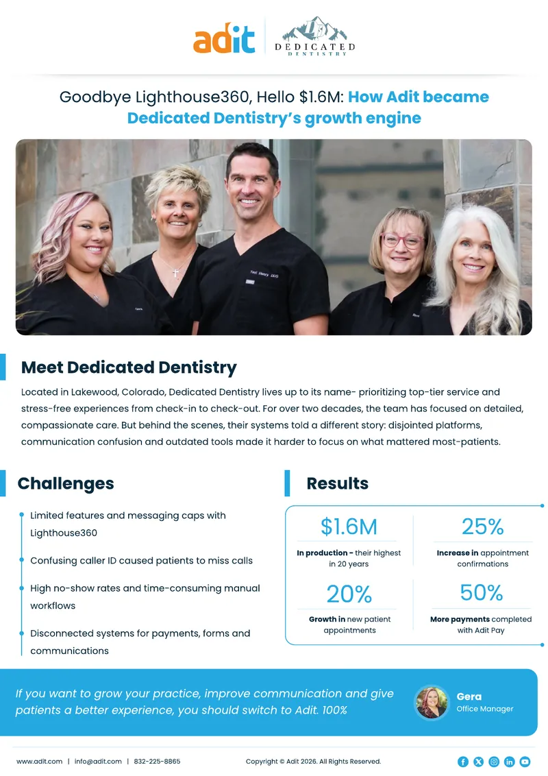 Dedicated Dentistry's Transition to Adit