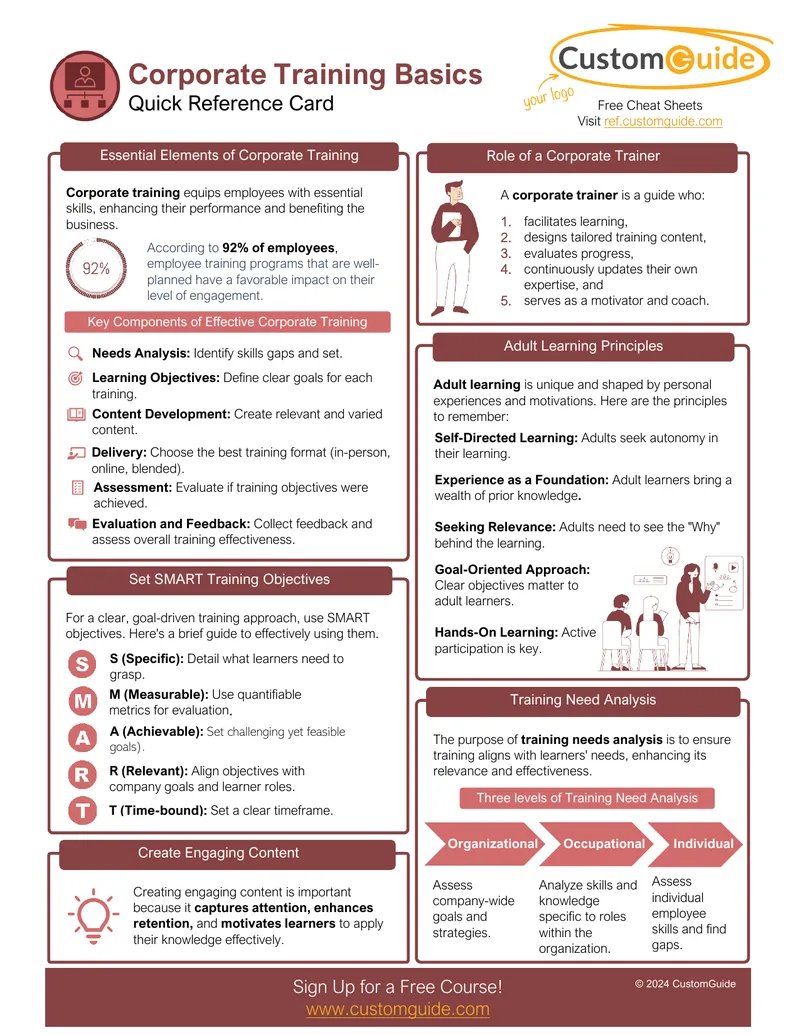 Essential Elements of Corporate Training Guide