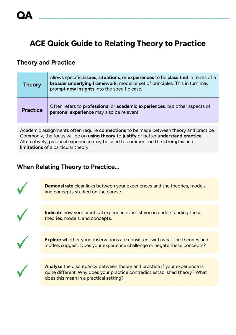 ACE Quick Guide to Relating Theory to Practice