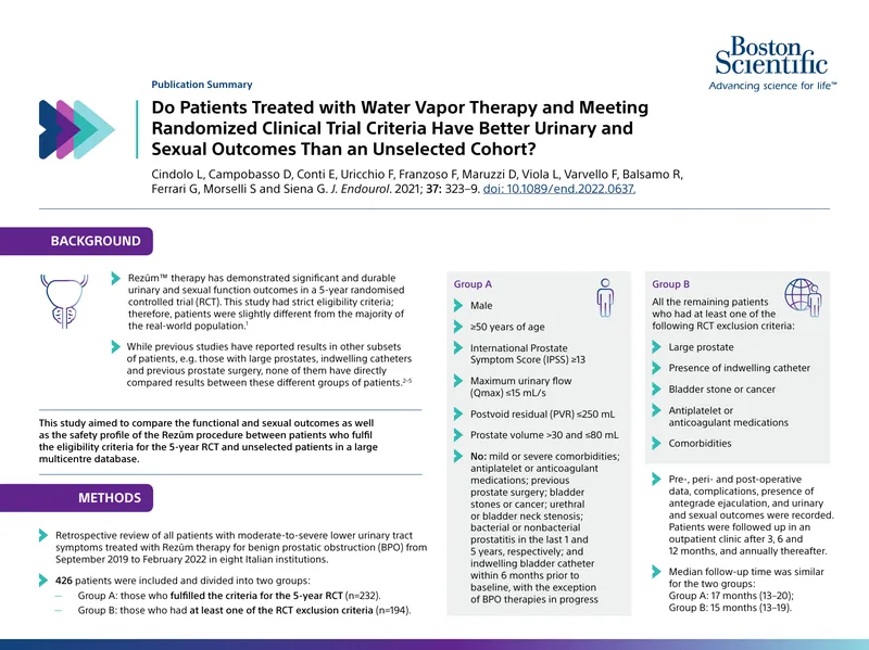Comparison of Urinary and Sexual Outcomes in Patients Treated with Rezūm Therapy