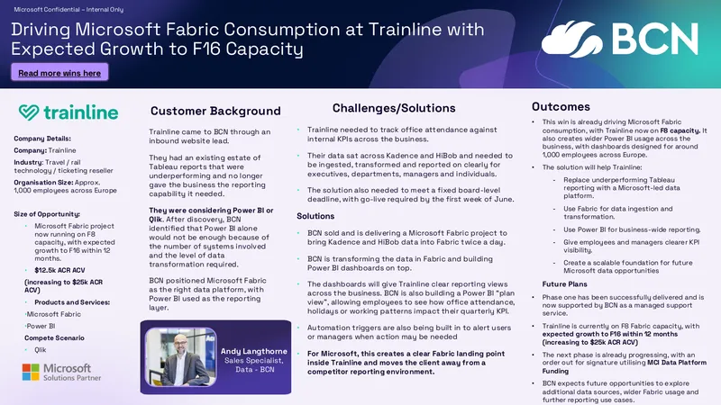 Microsoft Fabric Implementation at Trainline