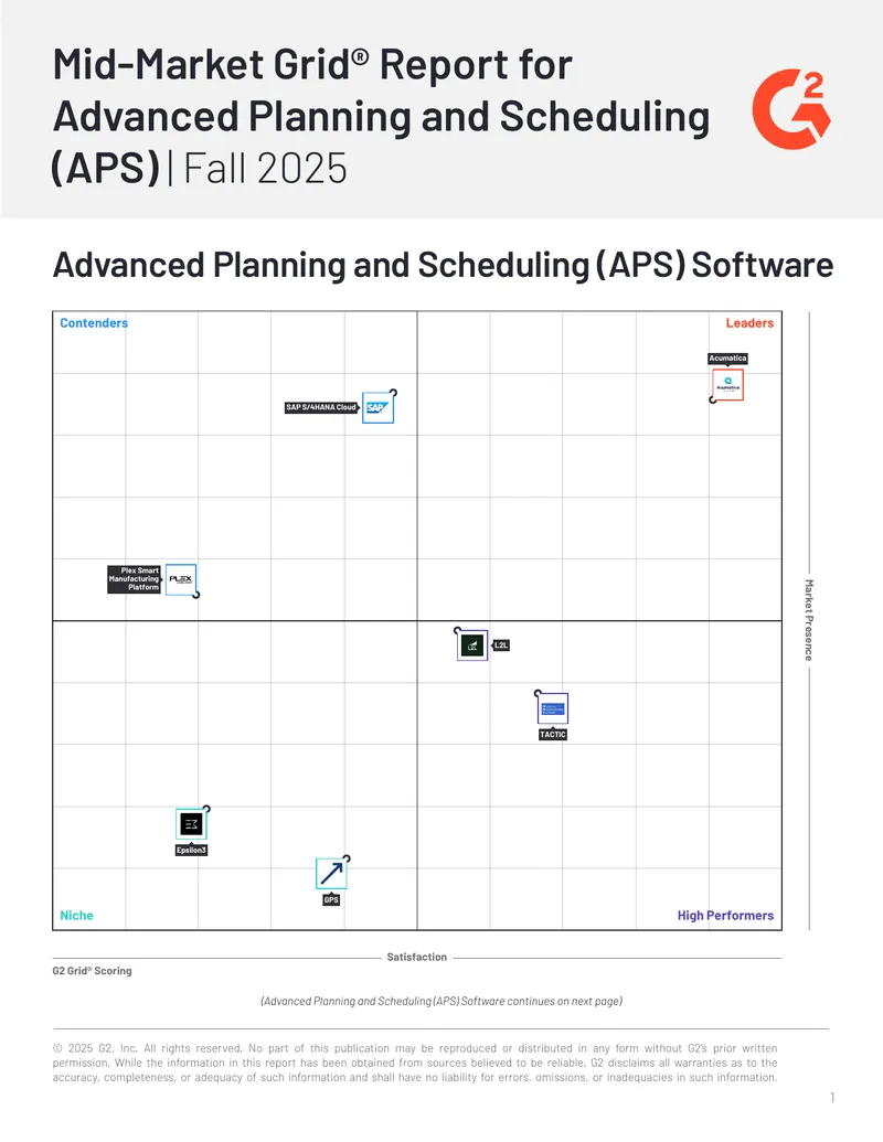 Mid-Market Grid Report for Advanced Planning and Scheduling Software