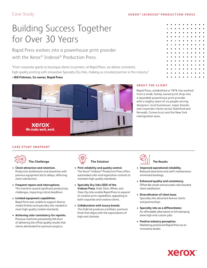 Challenges and Solutions in Print Production