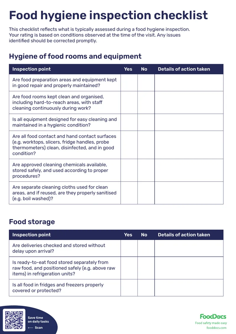 Food Hygiene Inspection Checklist