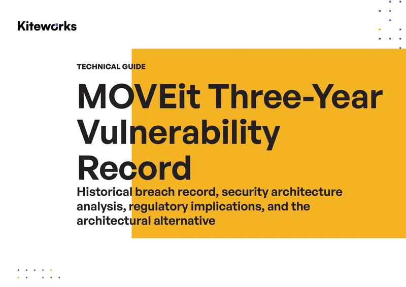 MOVEit Three-Year Vulnerability Record Analysis