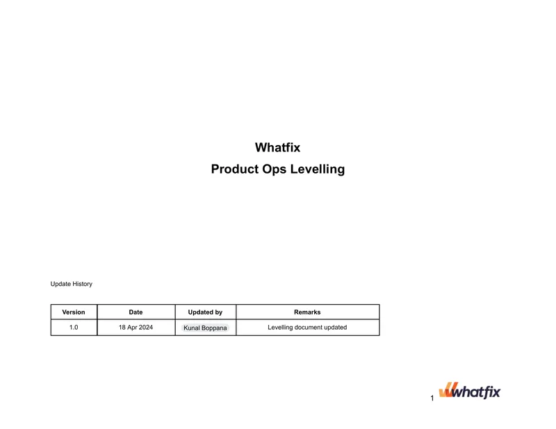 Product Operations Jobs Framework Overview
