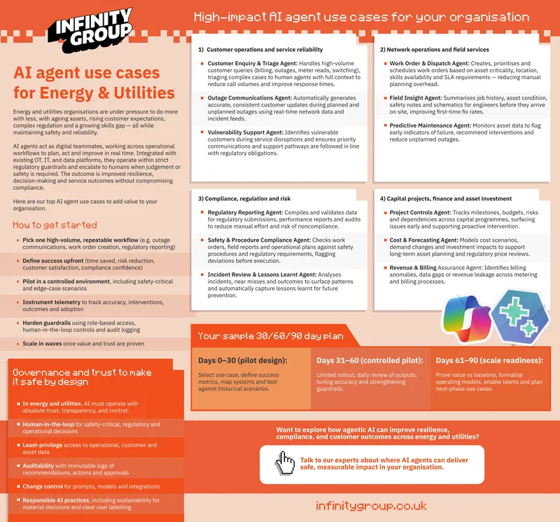 AI Agent Use Cases for Energy and Utilities