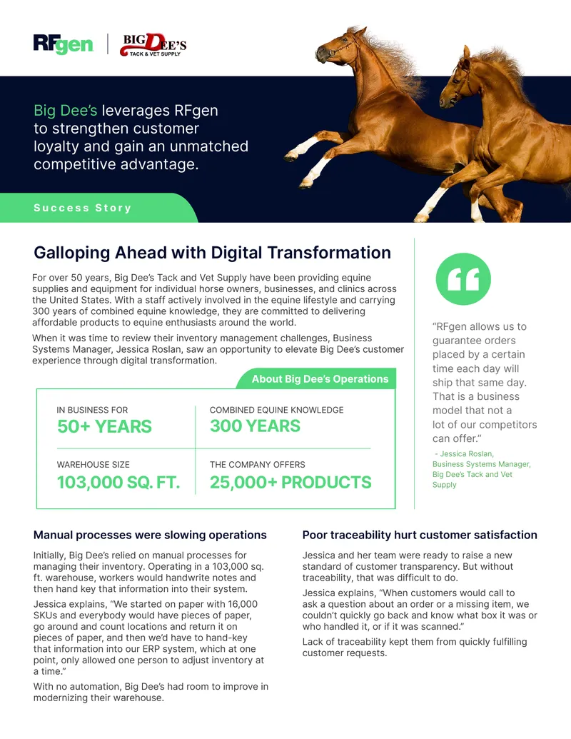 Big Dee's Tack and Vet Supply Digital Transformation Case Study