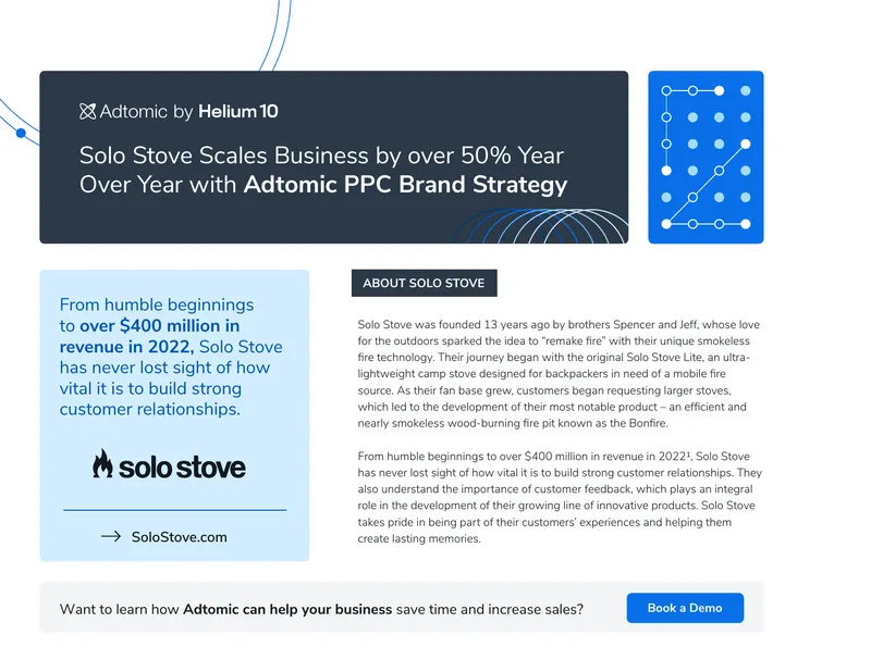 Solo Stove Business Growth Through PPC Strategy