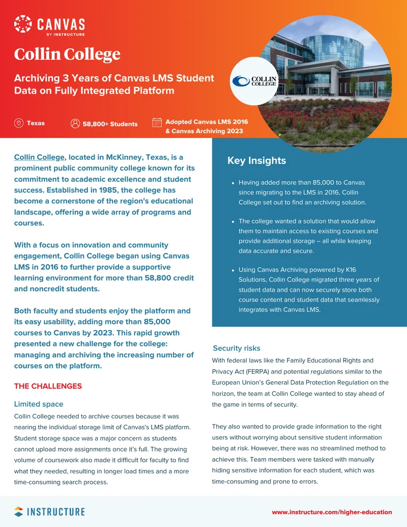 Collin College Canvas LMS Archiving Solution