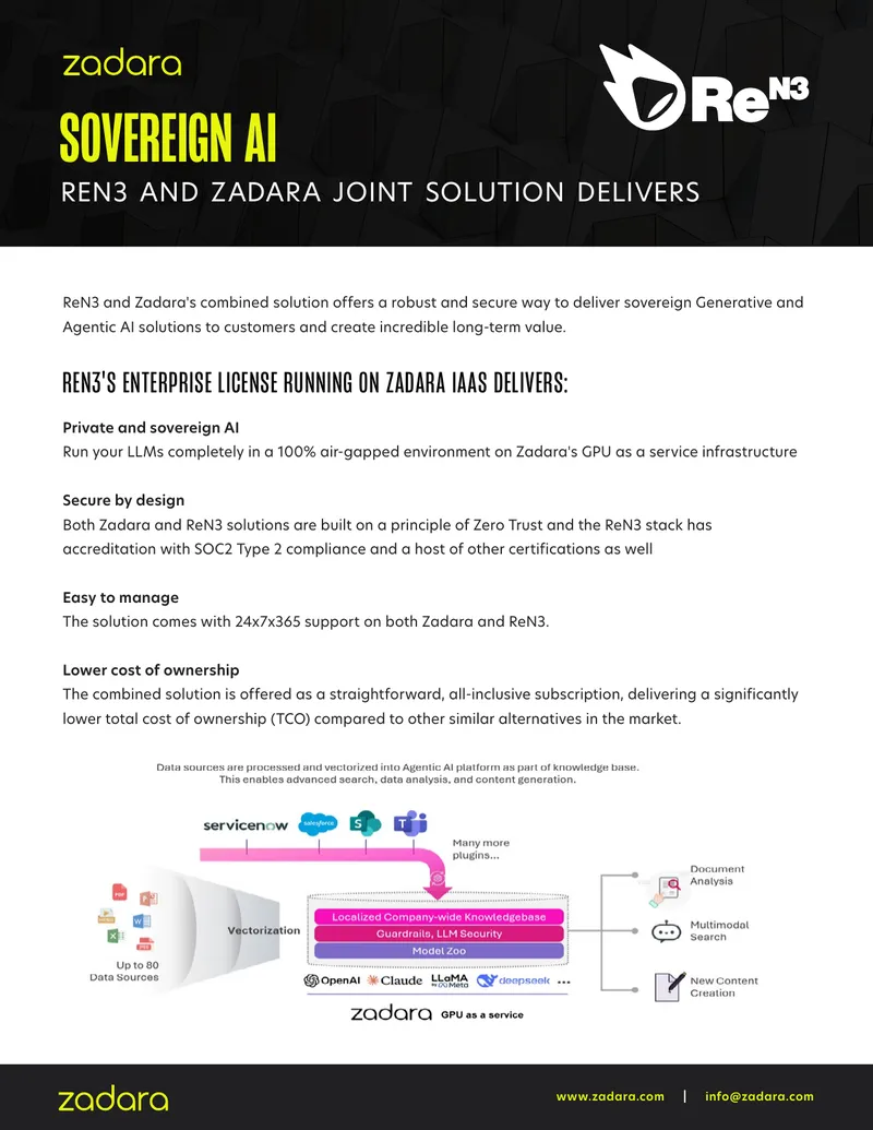 Sovereign AI Solutions with ReN3 and Zadara