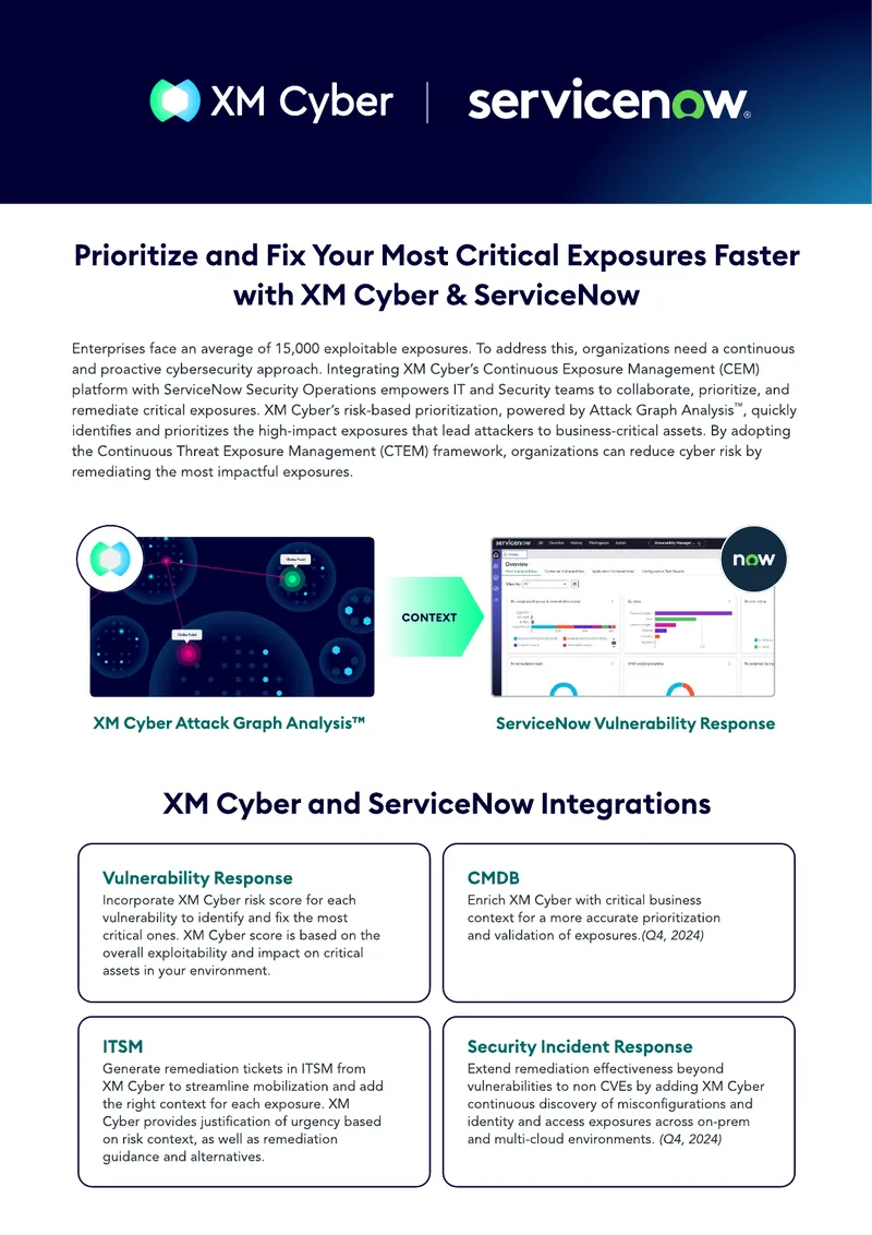 Continuous Exposure Management Integration Guide