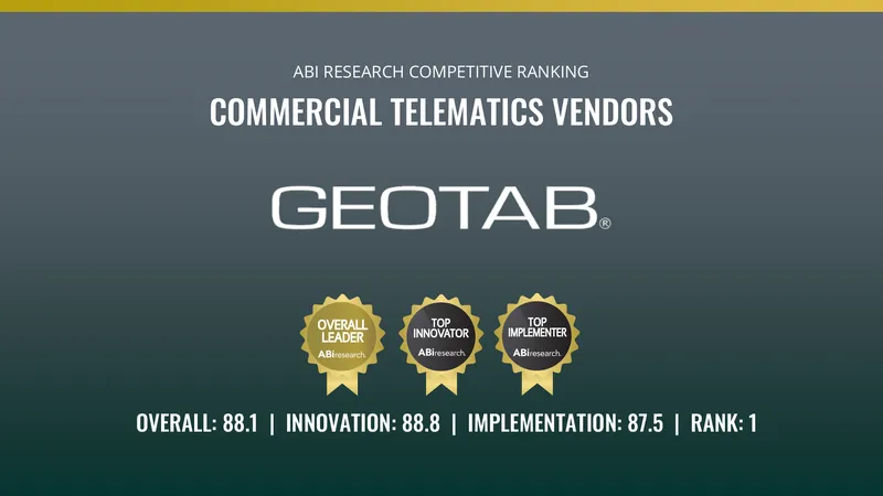 Competitive Ranking of Commercial Telematics Vendors