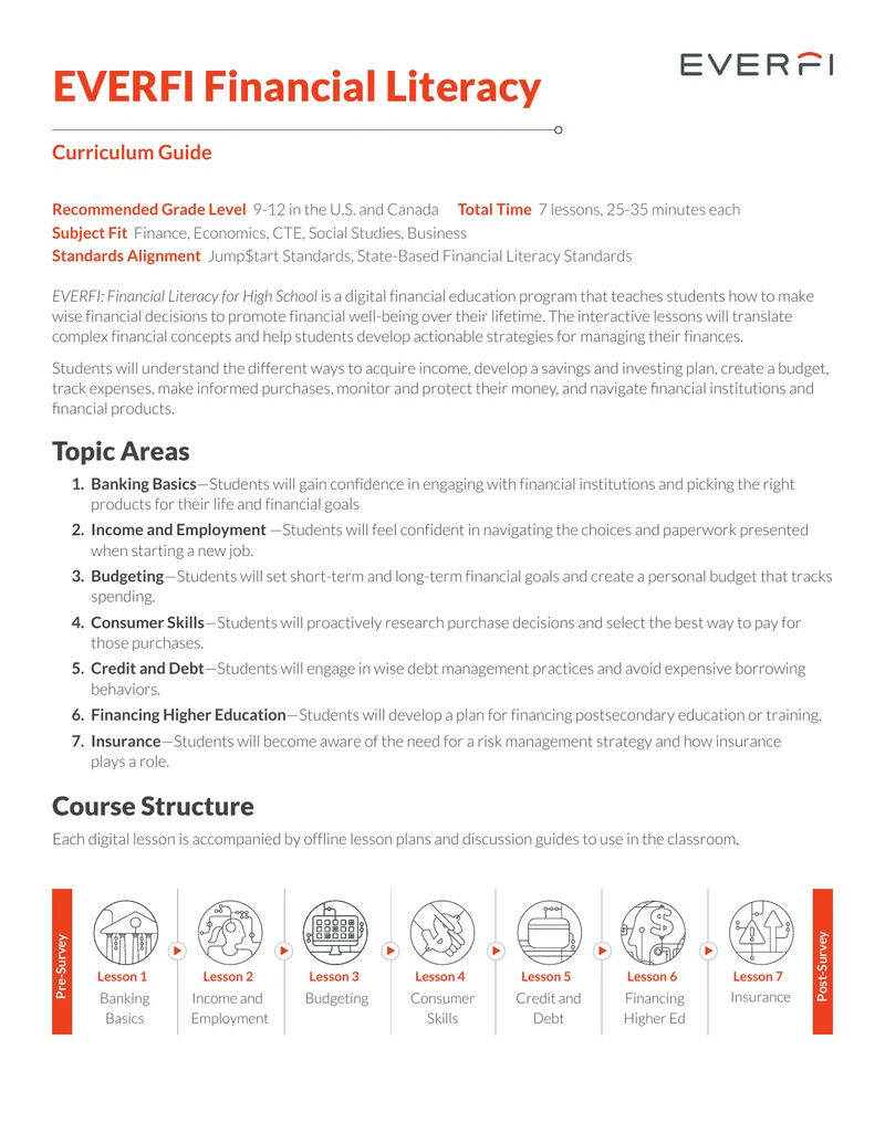 Financial Literacy Curriculum for High School Students