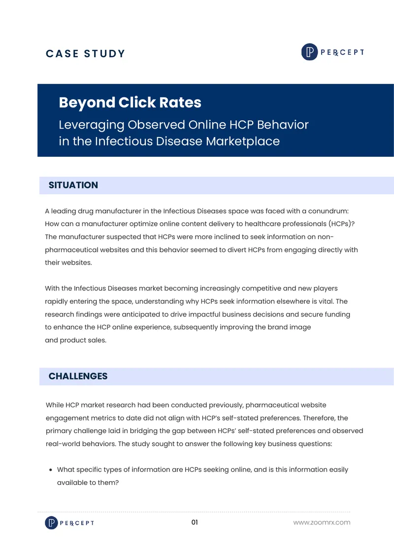 Optimizing HCP Online Content Delivery in Pharmaceuticals