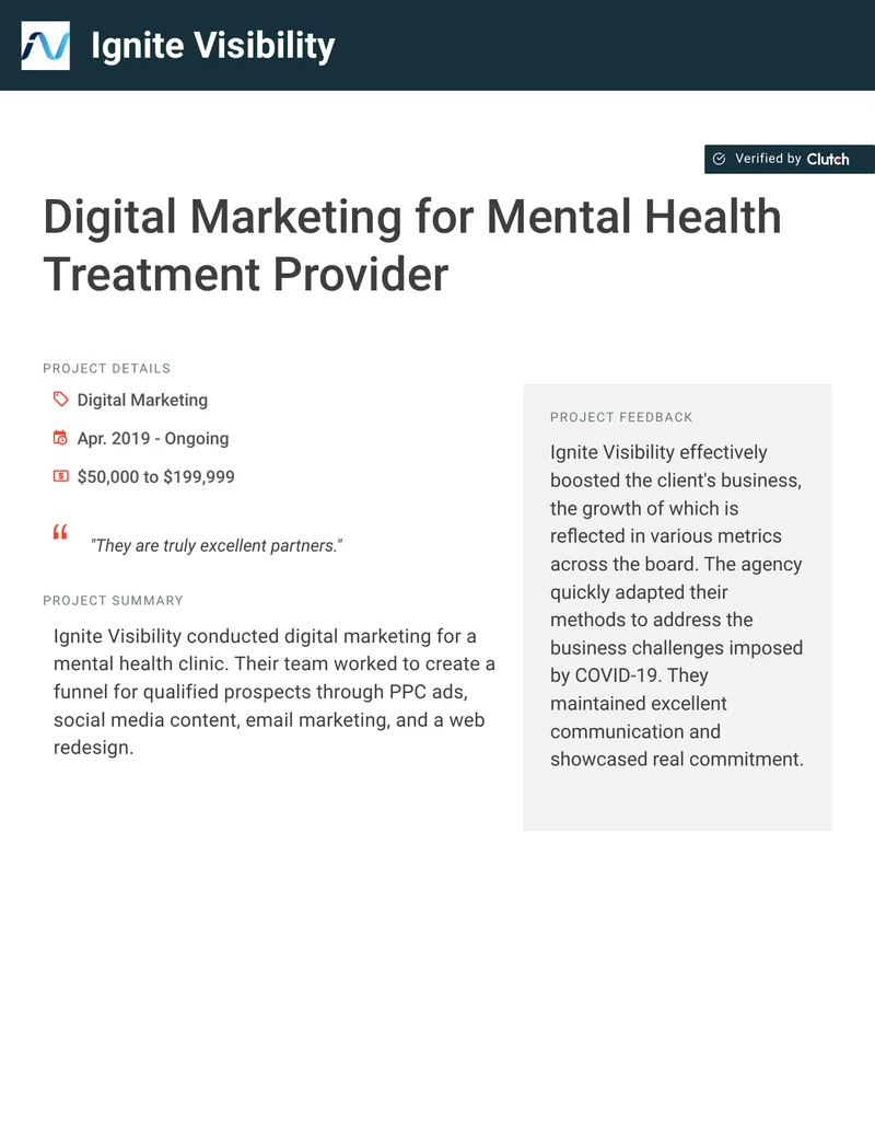 Digital Marketing Project for Mental Health Clinic