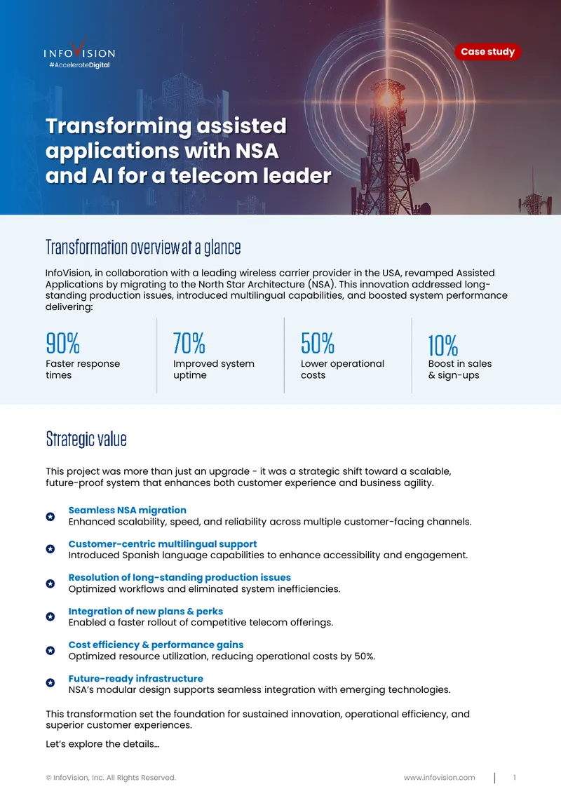 Transformation of Assisted Applications with NSA and AI
