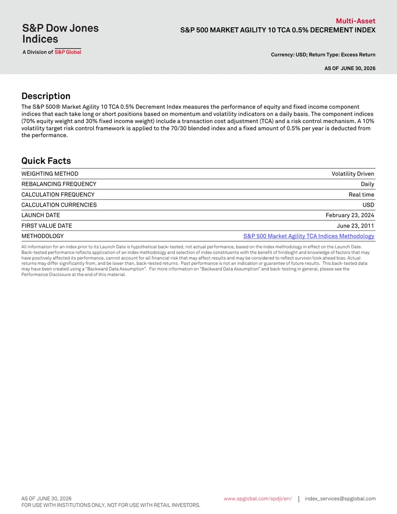 S&P 500 Market Agility 10 TCA Index Overview