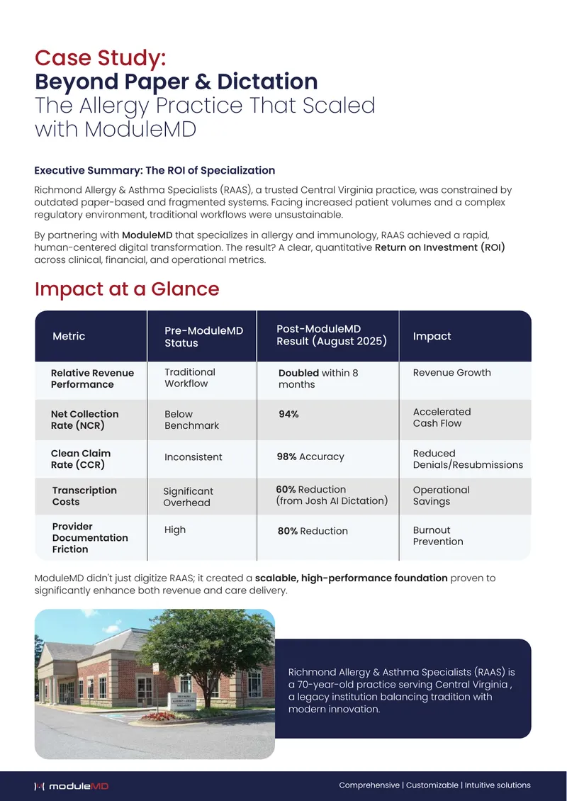 Case Study on Allergy Practice Digital Transformation