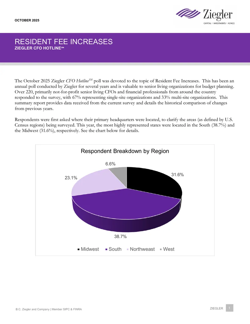 Resident Fee Increases Survey Report