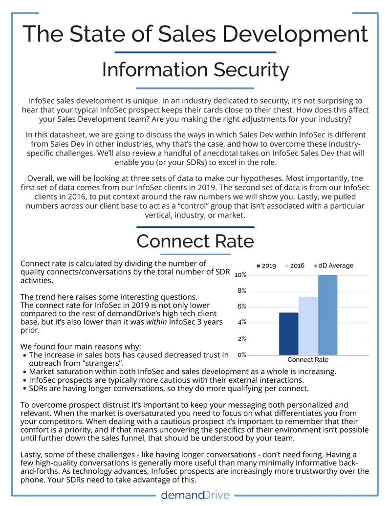 Sales Development Strategies in Information Security
