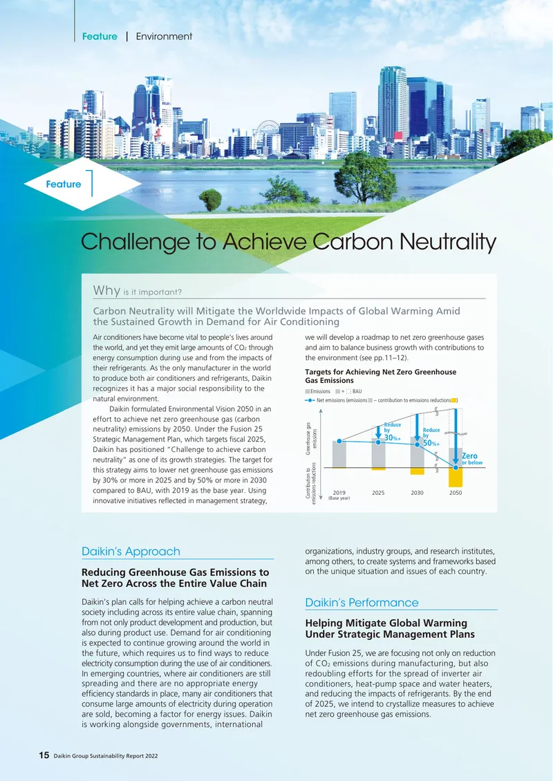 Daikin's Approach to Achieving Carbon Neutrality