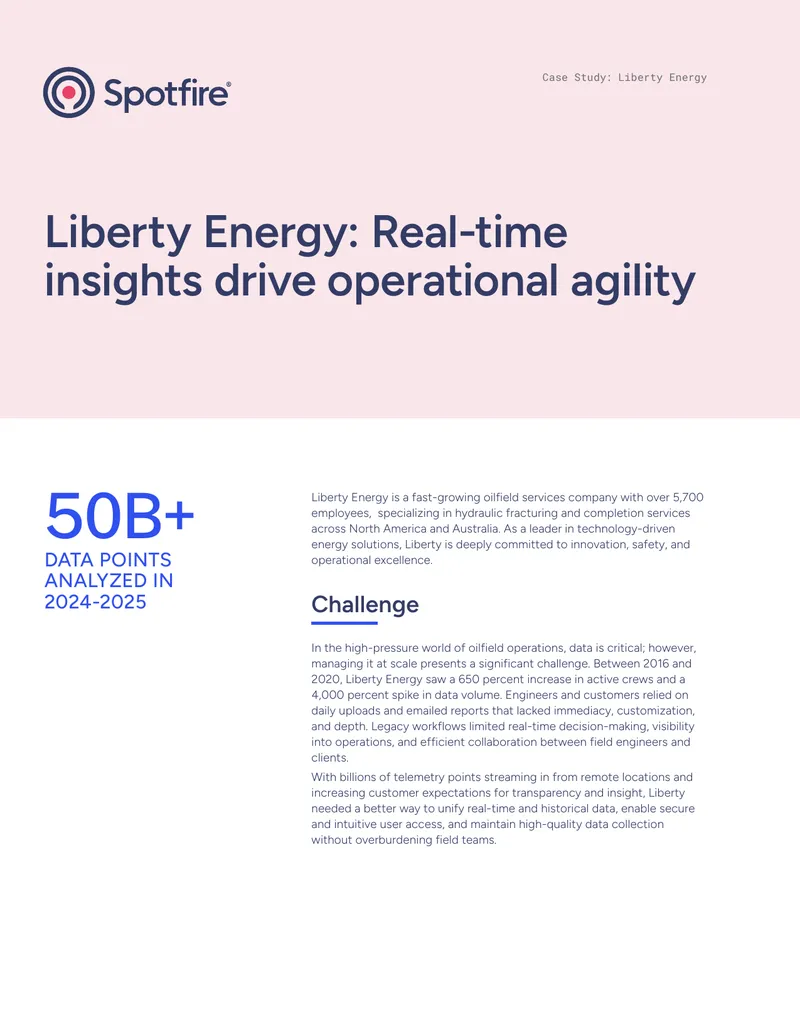 Liberty Energy Operational Dashboard Case Study