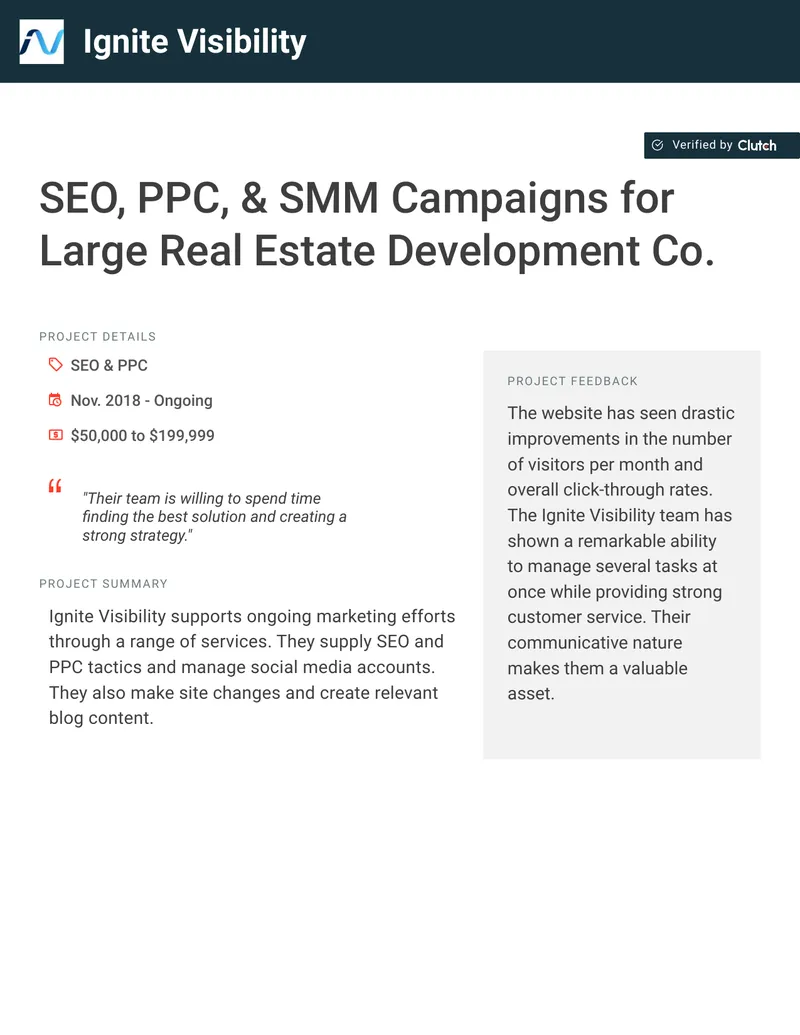 SEO and PPC Campaign Management for Real Estate