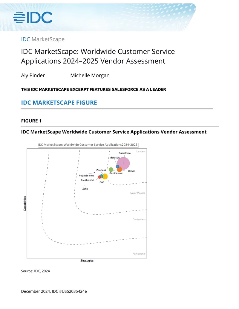 Worldwide Customer Service Applications Vendor Assessment 2024-2025
