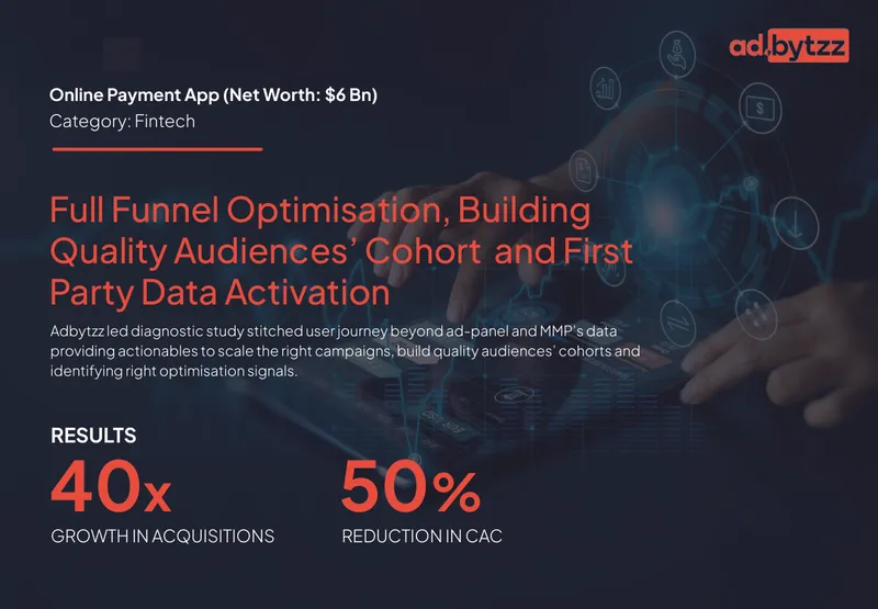 Adbytzz Diagnostic Study on User Journey Optimization