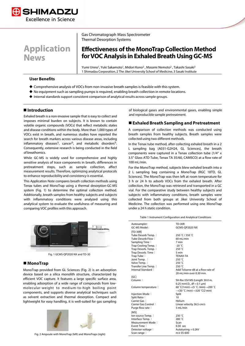 Effectiveness of MonoTrap Method for VOC Analysis