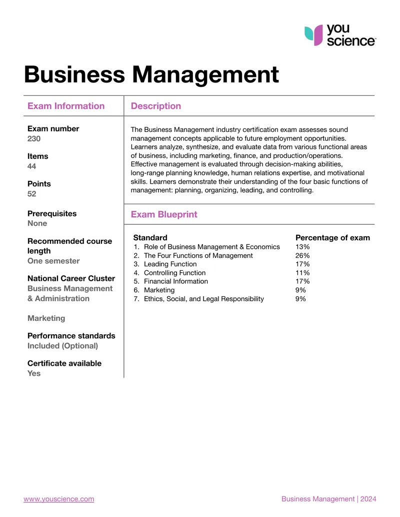 Business Management Certification Exam Overview