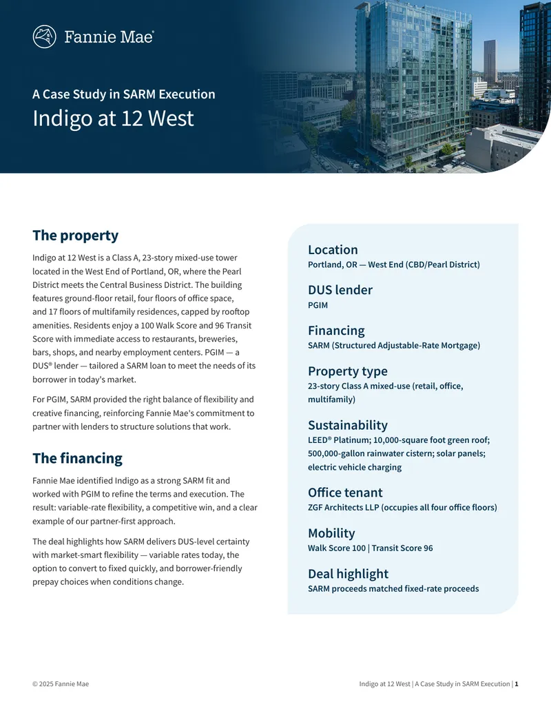 Indigo at 12 West Case Study in SARM Execution