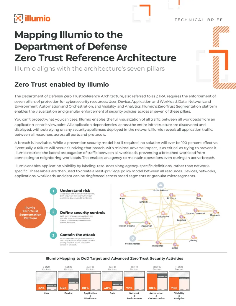 Mapping Illumio to Department of Defense Zero Trust Architecture