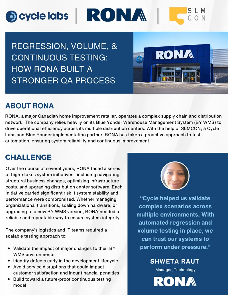 RONA's Implementation of Automated Testing Strategies