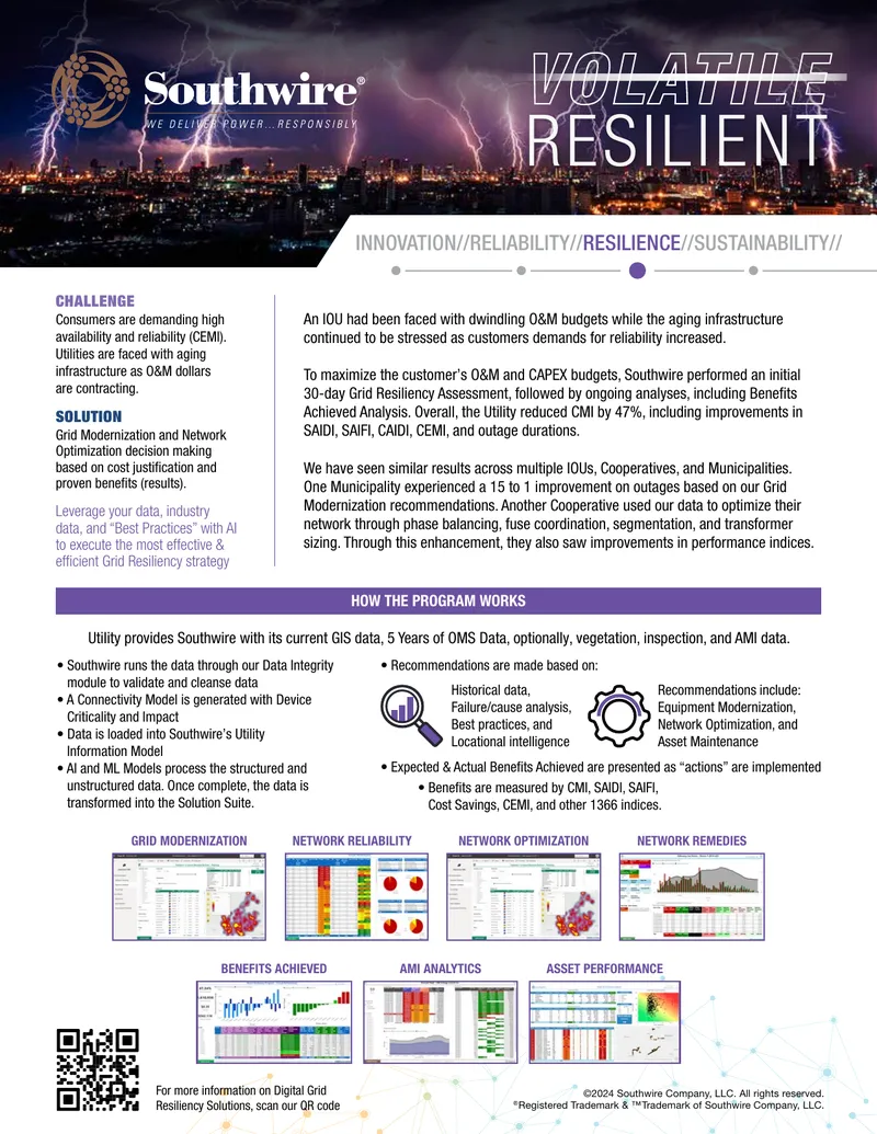 Grid Resiliency Assessment and Optimization Solutions