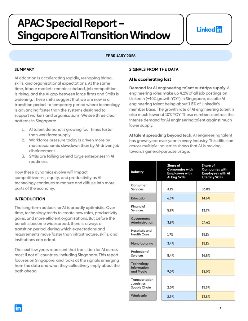Singapore AI Transition Window Report