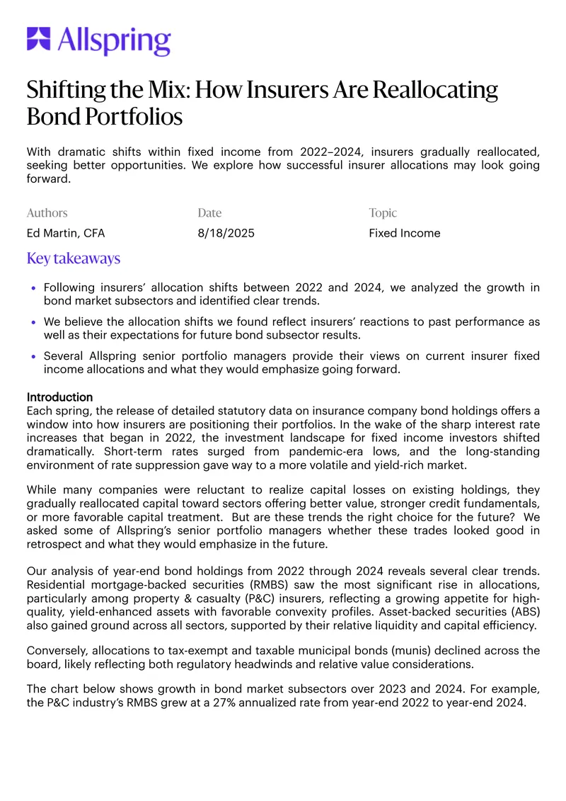 Insurers' Bond Portfolio Reallocation Strategies