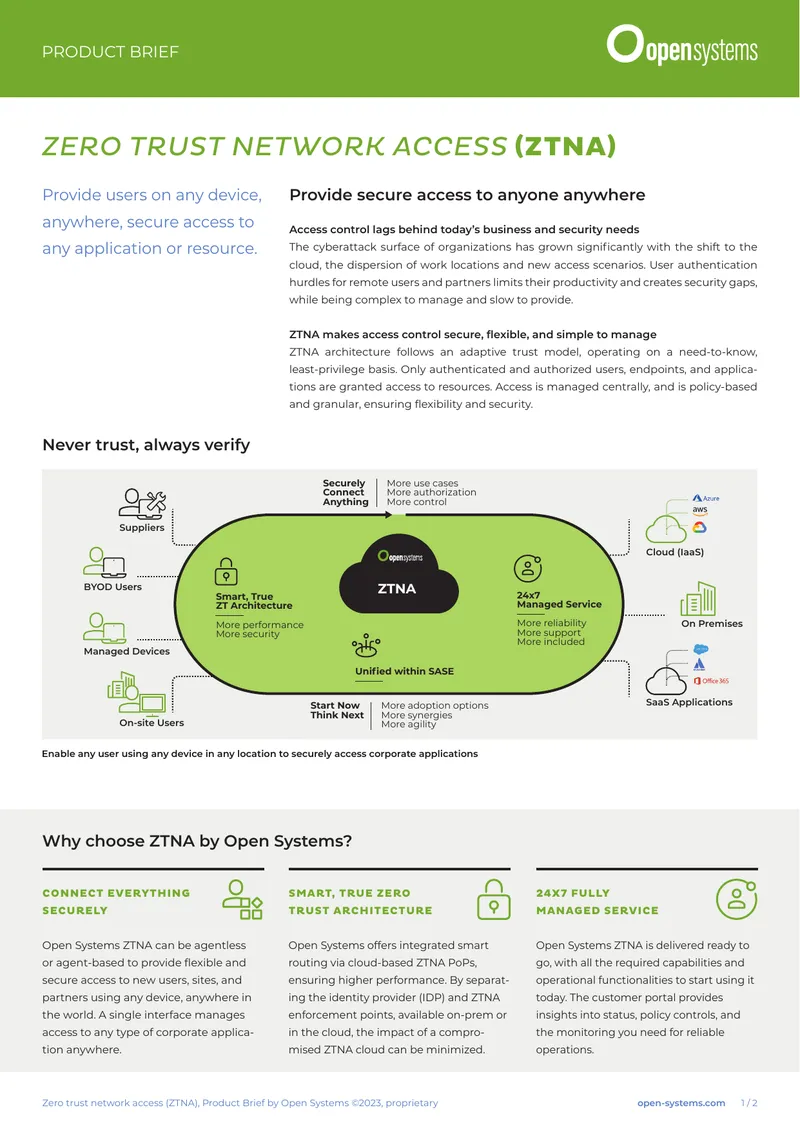 Zero Trust Network Access Product Brief